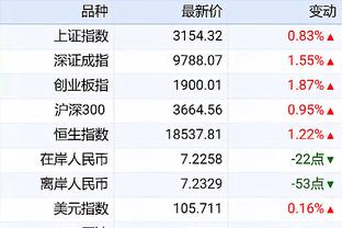 雷竞技官网app下载截图3